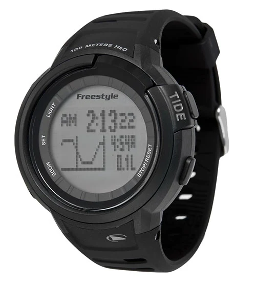 Mariner - Strap Kit - BLACK - Image 2