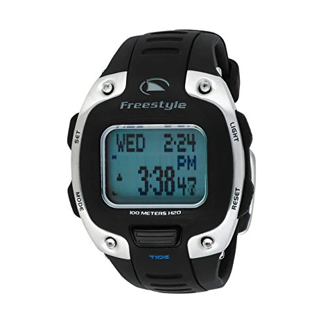 Tide 3.0 - Strap Kit - BLACK - Image 2